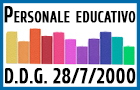 Graduatoria-Personale-Educativo-Concorso-DDG-28-7-2000