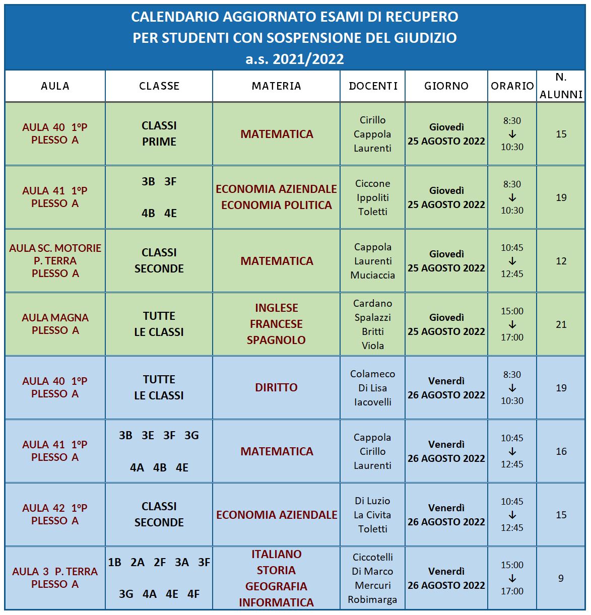 Calendario aggiornato prove studenti con giudizio sospeso a.s. 2021-2022 Rev.2