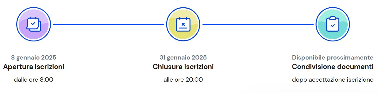 Iscrizioni classi PRIME a.s. 2025-2026